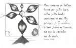 kaart 1053